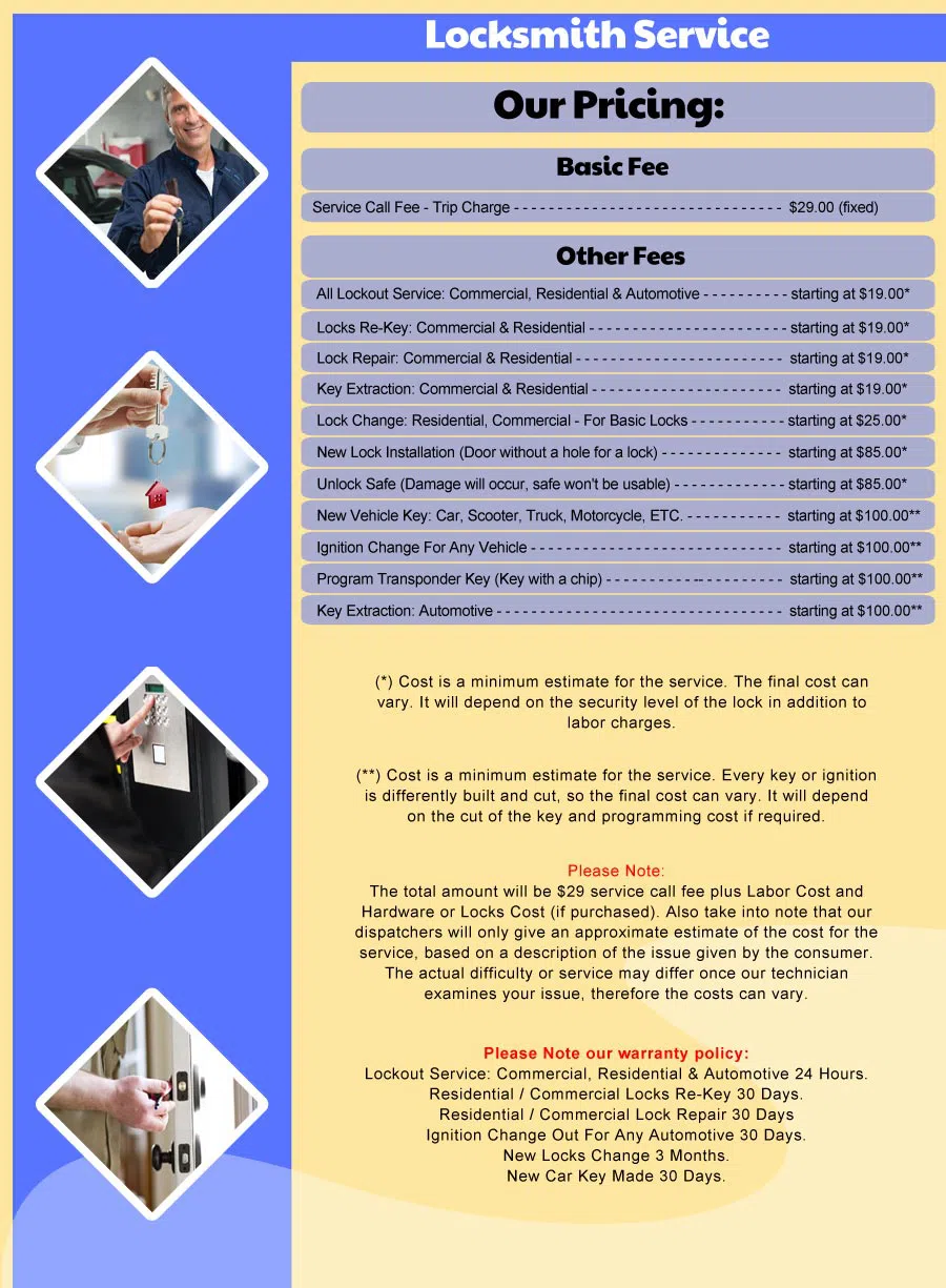 General Locksmith Store Ozone Park, NY 718-683-9889